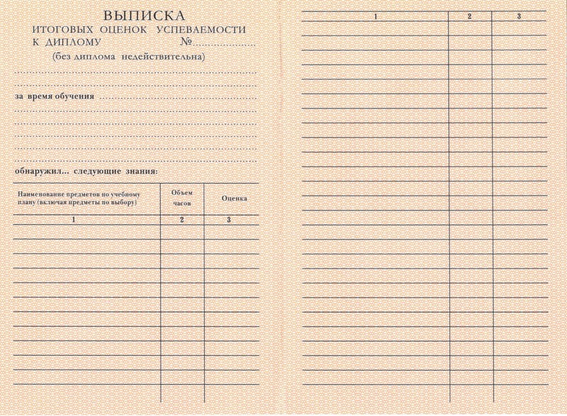 Купить Диплом о начальном образовании 1995-2006 годов в Владимире Купить Диплом о начальном образовании 1995-2006 годов в Владимире